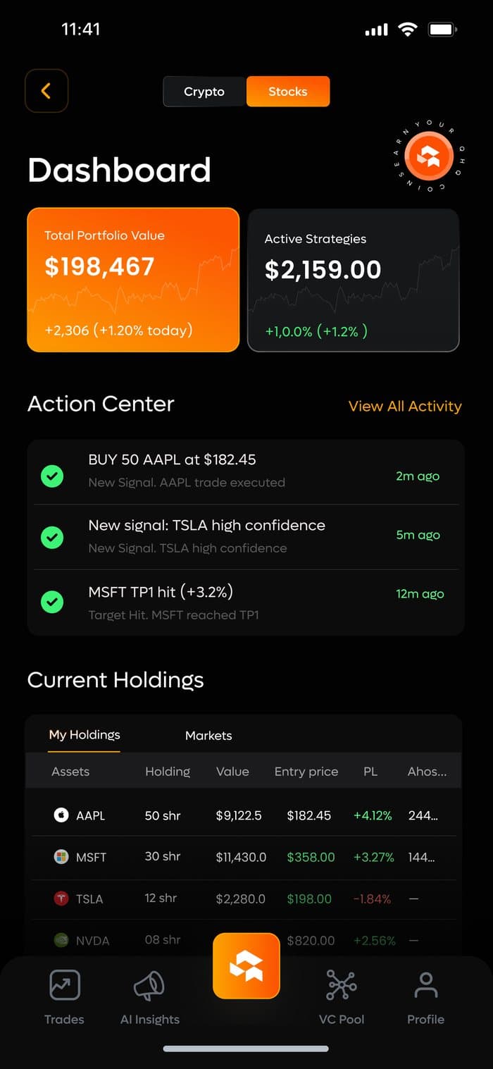 Quantiva HQ — Stocks dashboard · same shell